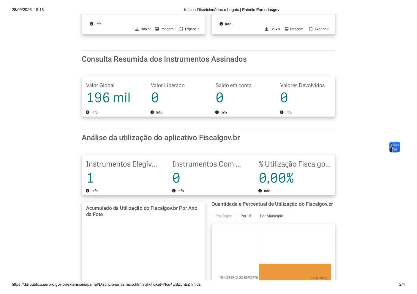 Painel Parceriasgov — página 2