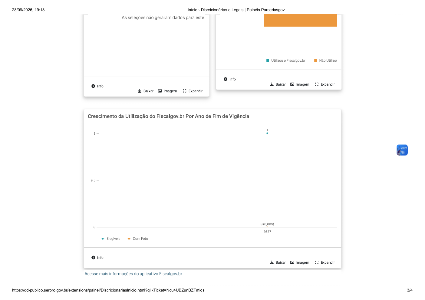 Painel Parceriasgov — página 3