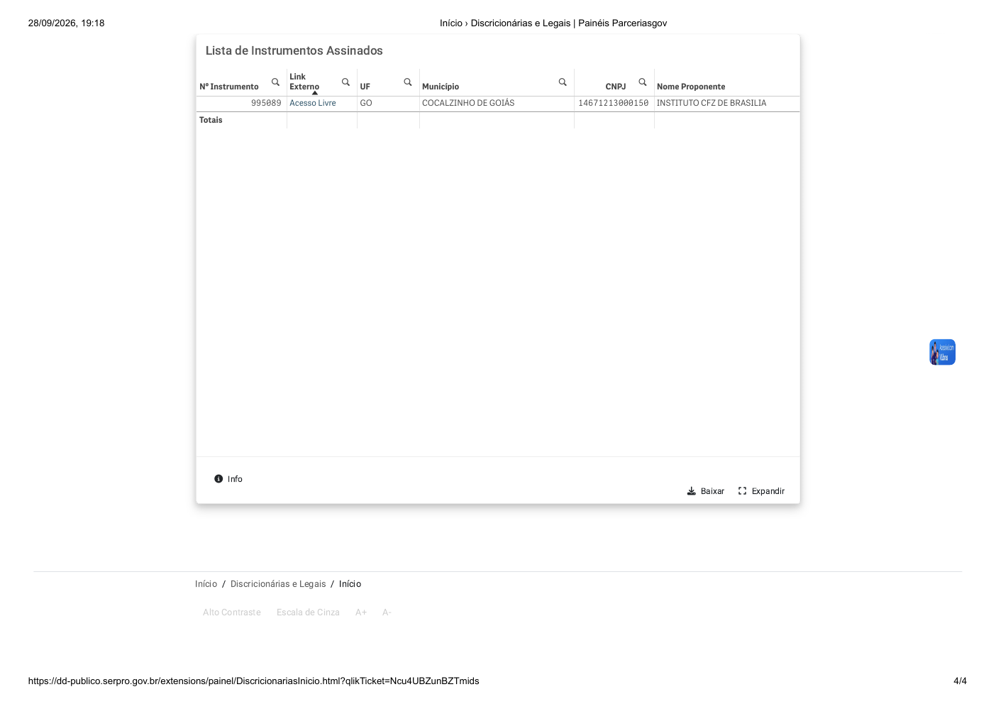 Painel Parceriasgov — página 4